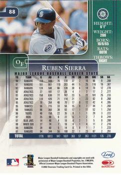 2002 Leaf Rookies & Stars #88 Ruben Sierra Back