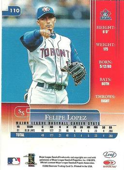 2002 Leaf Rookies & Stars #110 Felipe Lopez Back