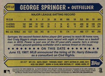 2017 Topps Chrome - 1987 Topps Baseball 30th Anniversary #87T-12 George Springer Back