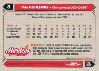 2017 Grandstand Chattanooga Lookouts #NNO Dan Rohlfing Back