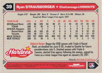 2017 Grandstand Chattanooga Lookouts #NNO Ryan Strausborger Back