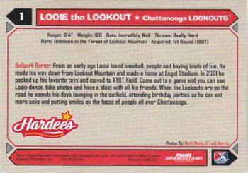 2017 Grandstand Chattanooga Lookouts #NNO Looie the Lookout Back
