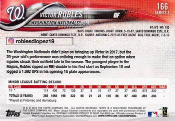 2018 Topps #166 Victor Robles Back