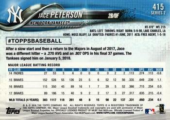 2018 Topps #415 Jace Peterson Back