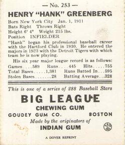 1977 Dover Publications Classic Baseball Cards Reprints #253 Hank Greenberg Back