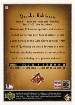 2002 SP Legendary Cuts #55 Brooks Robinson Back