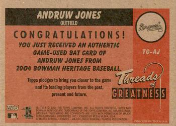 2004 Bowman Heritage - Threads of Greatness #TG-AJ Andruw Jones Back