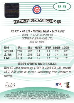 2004 Bowman's Best - Green #BB-RN Ricky Nolasco Back