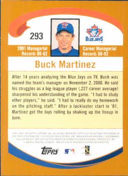 2002 Topps #293 Buck Martinez Back