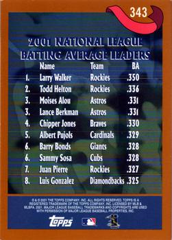 2002 Topps #343 Larry Walker / Todd Helton / Moises Alou / Lance Berkman Back