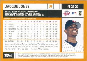 2002 Topps #423 Jacque Jones Back