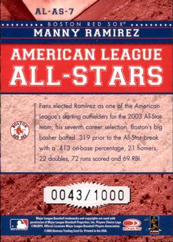 2004 Donruss - All-Stars American League #AL-AS-7 Manny Ramirez Back