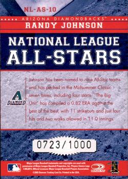 2004 Donruss - All-Stars National League #NL-AS-10 Randy Johnson Back