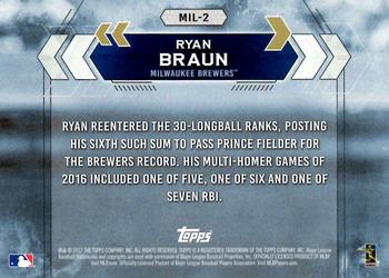 2017 Topps National Baseball Card Day - Milwaukee Brewers #MIL-2 Ryan Braun Back