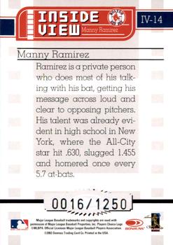 2004 Donruss - Inside View #IV-14 Manny Ramirez Back