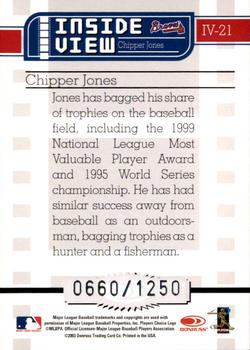 2004 Donruss - Inside View #IV-21 Chipper Jones Back
