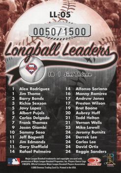 2004 Donruss - Longball Leaders #LL-05 Jim Thome Back