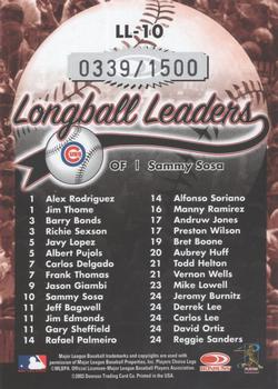 2004 Donruss - Longball Leaders #LL-10 Sammy Sosa Back
