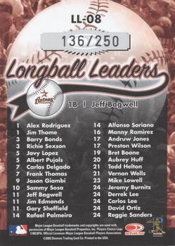 2004 Donruss - Longball Leaders Black #LL-08 Jeff Bagwell Back