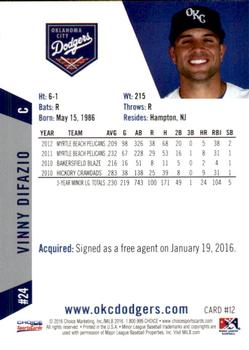 2016 Choice Oklahoma City Dodgers #12 Vinny DiFazio Back
