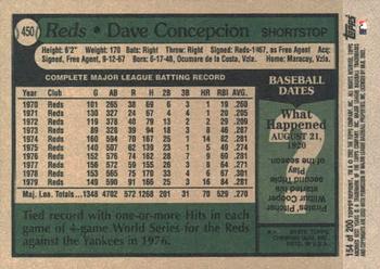 2002 Topps Archives #154 Dave Concepcion Back