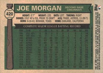 2002 Topps Archives #166 Joe Morgan Back