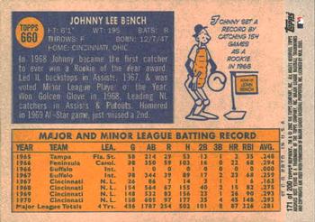 2002 Topps Archives #171 Johnny Bench Back