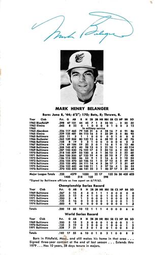 1977 Baltimore Orioles Photo Album #NNO Mark Belanger Back