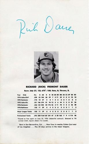 1977 Baltimore Orioles Photo Album #NNO Rich Dauer Back