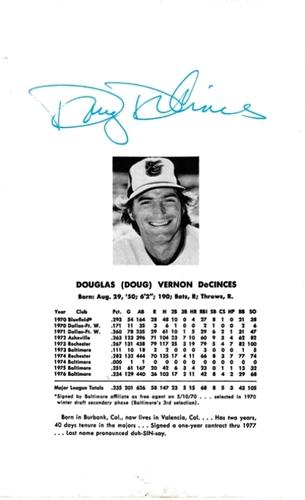 1977 Baltimore Orioles Photo Album #NNO Doug DeCinces Back