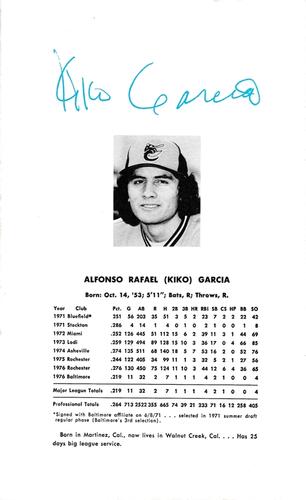 1977 Baltimore Orioles Photo Album #NNO Kiko Garcia Back