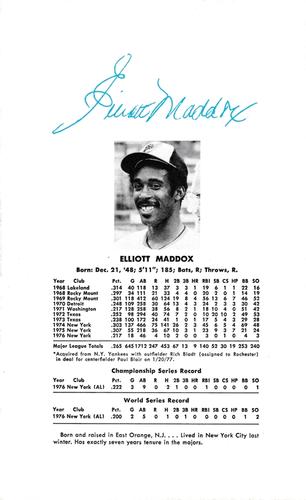 1977 Baltimore Orioles Photo Album #NNO Elliott Maddox Back