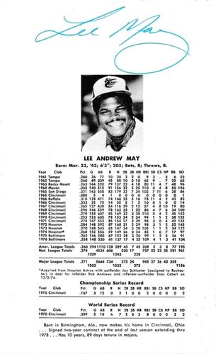 1977 Baltimore Orioles Photo Album #NNO Lee May Back