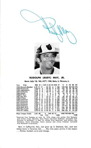 1977 Baltimore Orioles Photo Album #NNO Rudy May Back