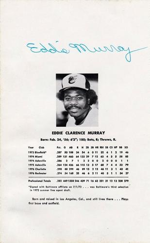 1977 Baltimore Orioles Photo Album #NNO Eddie Murray Back