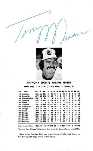 1977 Baltimore Orioles Photo Album #NNO Tony Muser Back