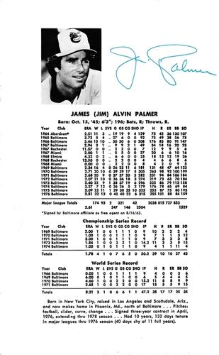 1977 Baltimore Orioles Photo Album #NNO Jim Palmer Back