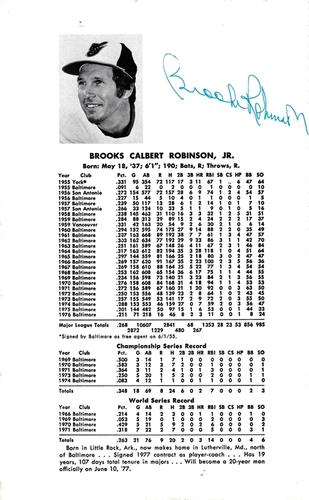 1977 Baltimore Orioles Photo Album #NNO Brooks Robinson Back