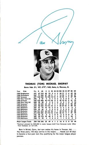 1977 Baltimore Orioles Photo Album #NNO Tom Shopay Back