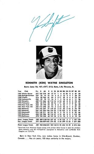 1977 Baltimore Orioles Photo Album #NNO Ken Singleton Back