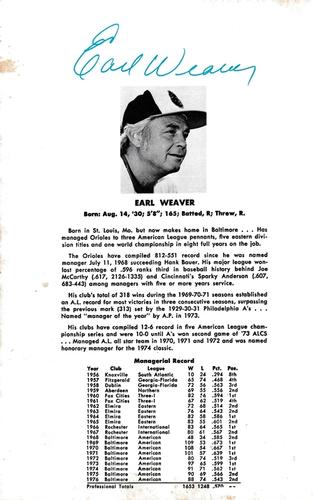1977 Baltimore Orioles Photo Album #NNO Earl Weaver Back
