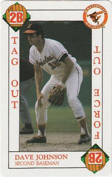 1990 MVP Baseball All-Star Card Game #NNO Dave Johnson Front