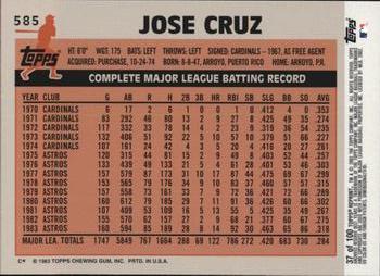 2002 Topps Archives Reserve #37 Jose Cruz Back