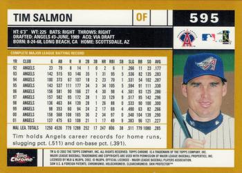 2002 Topps Chrome #595 Tim Salmon Back