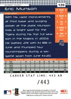 2004 Donruss - Stat Line Career #120 Eric Munson Back