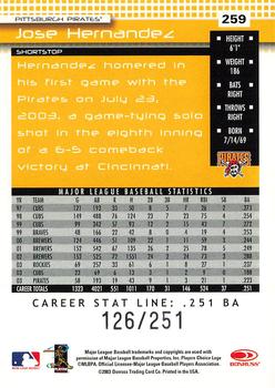 2004 Donruss - Stat Line Career #259 Jose Hernandez Back