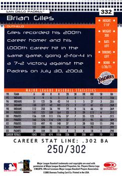 2004 Donruss - Stat Line Career #332 Brian Giles Back