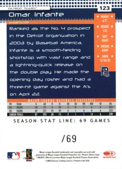 2004 Donruss - Stat Line Season #123 Omar Infante Back