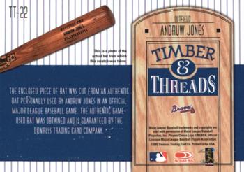 2004 Donruss - Timber & Threads #TT-22 Andruw Jones Back