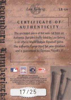 2004 Donruss Classics - Legendary Lumberjacks Material #LB-50 Lou Gehrig Back